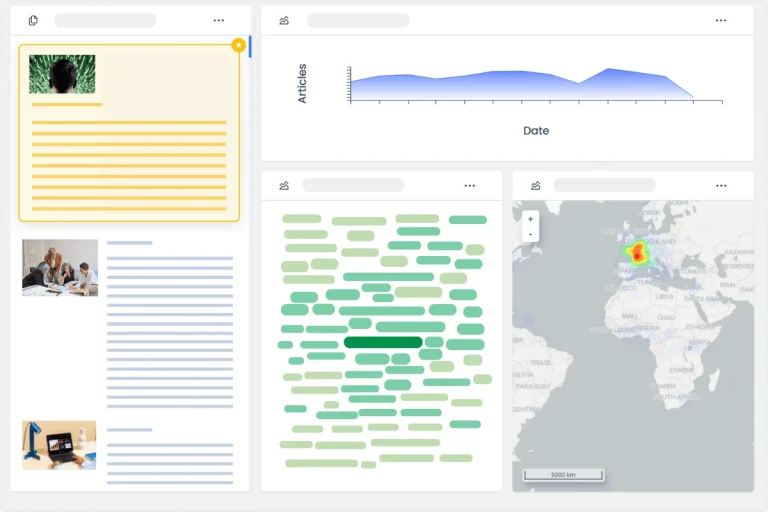 All team-validated intelligence, visible in a single dashboard
