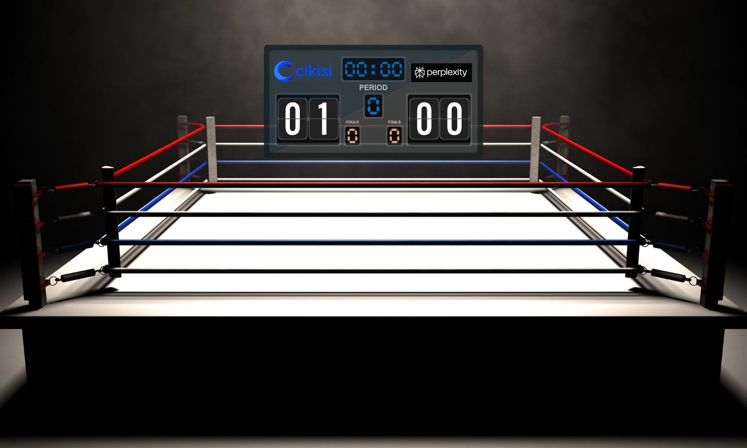 Cikisi VS Perplexity