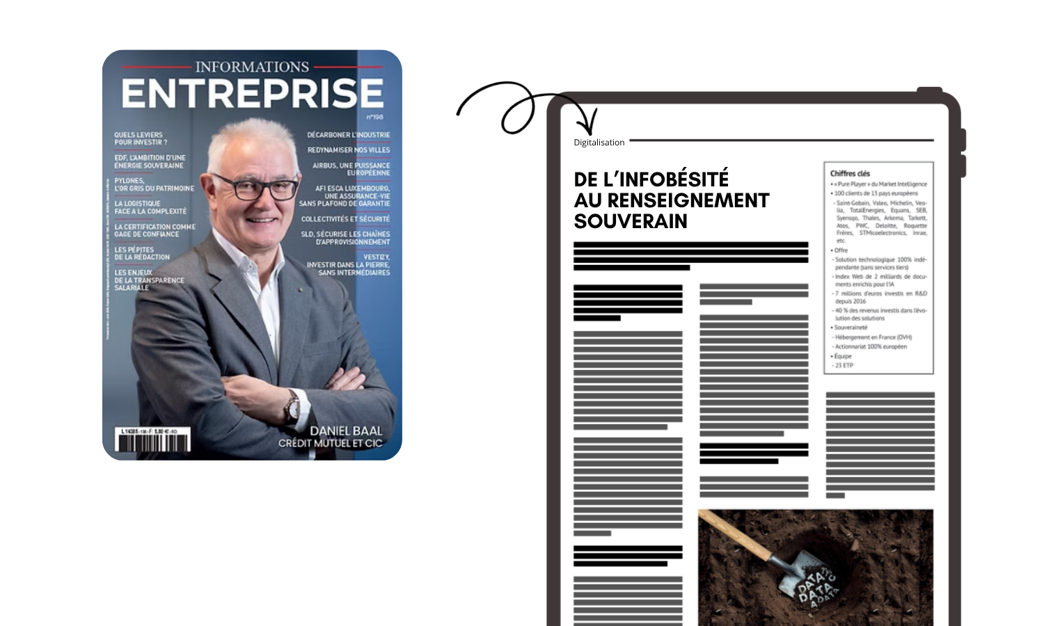 Cikisi in ‘Informations Entreprise’