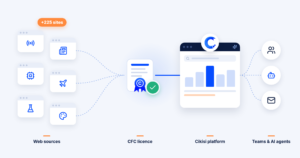Copyright and web monitoring: what’s changing in 2027